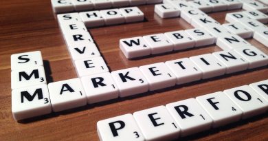 B2B Content Marketing