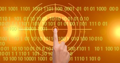 Fördermittel Digitalisierung