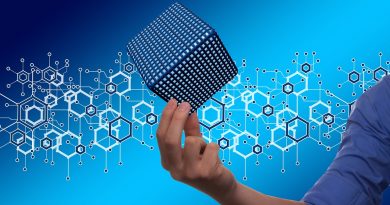 Reifegradmodell Digitalisierung