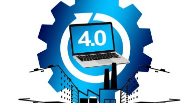 Was ist Industrie 4.0